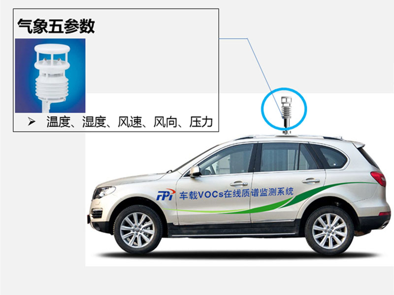 SUV/MPV環(huán)境監(jiān)測車 SUV/MPV環(huán)境監(jiān)測車