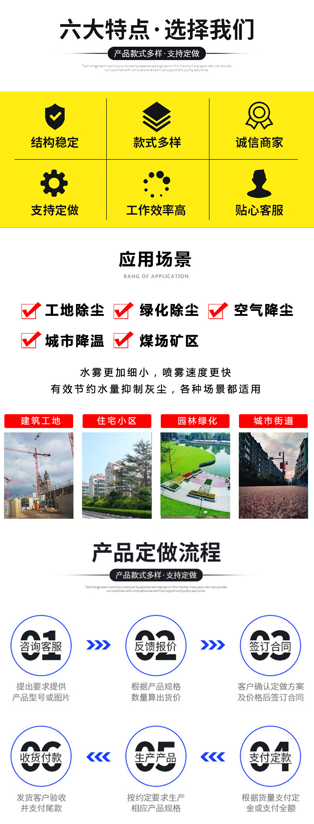 東風天錦多功能霧炮車國六11.3立方/50-100米霧炮